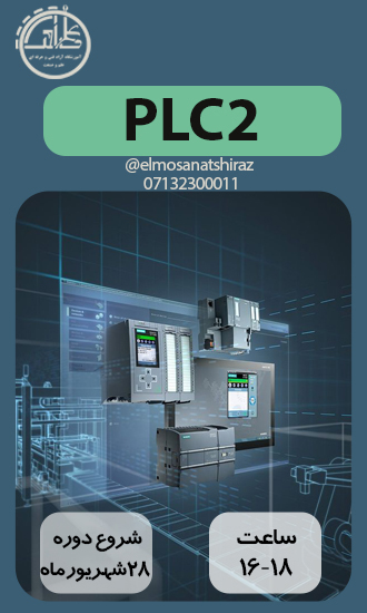 PLC2